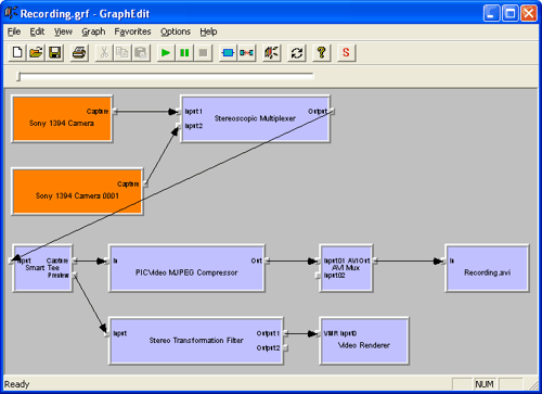 Stereoscopic multiplexer software