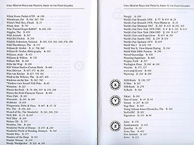 Viewmaster Index for Volumes I-IV and Supplement