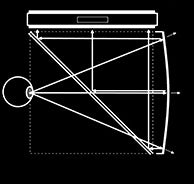 Phone3DVU, also works with medium format slides