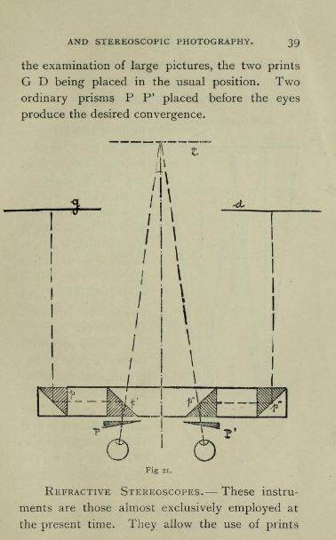 The Stereoscope and stereoscopic Photography