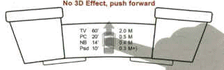 ScreenVu Mini Stereo Viewer